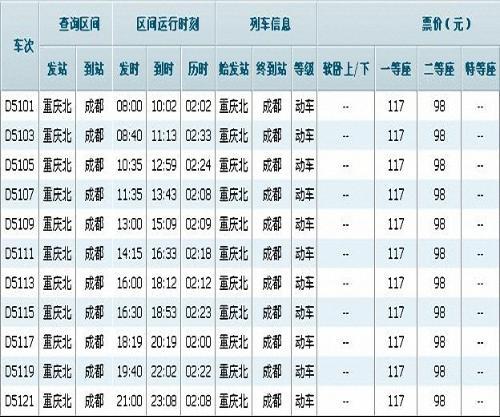 重庆到成都动车时刻表查询