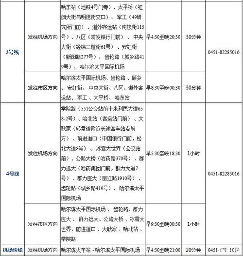 哈尔滨机场大巴怎么付钱-哈尔滨机场大巴2号线最新时刻表