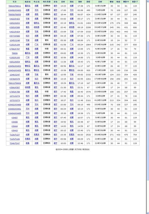 列车车次查询实时_列车时刻表查车次
