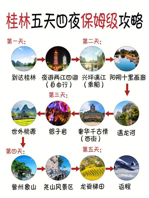 桂林自由行攻略4天_桂林自由行5天攻略