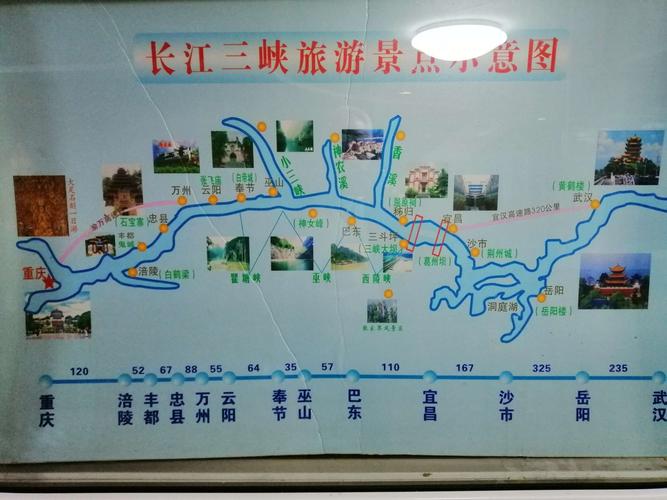 长江三峡旅游线路_游长江三峡最佳旅游时间和路线图