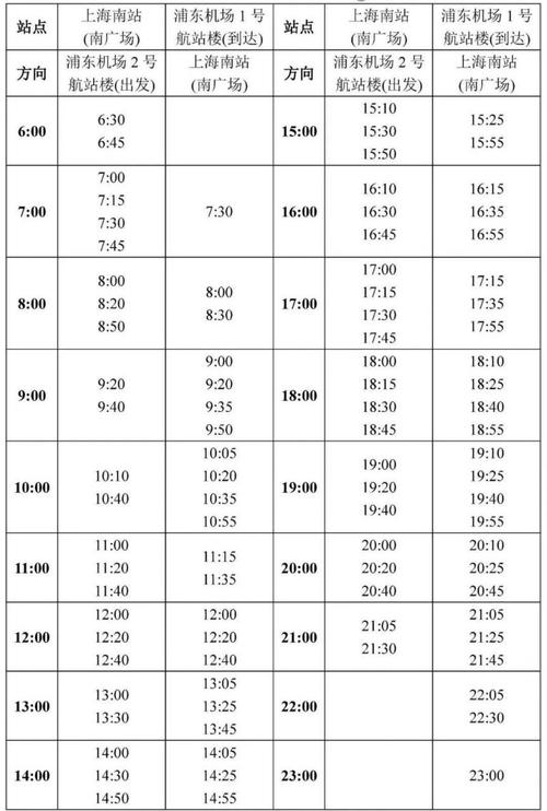 上海浦东机场大巴时刻表及线路_上海浦东机场大巴时刻表及线路2022夜班车