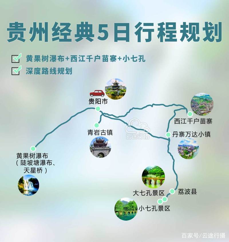 贵州旅游自由行_贵州旅游自由行路线图