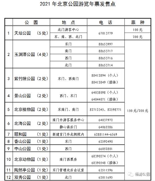 北京世园公园门票价格_北京世园公园门票多少钱