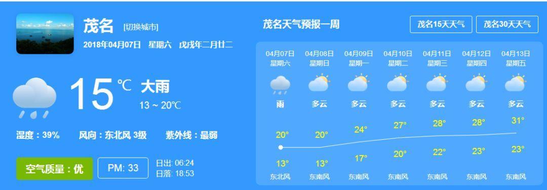 攀枝花天气_攀枝花天气预报15天准确天气